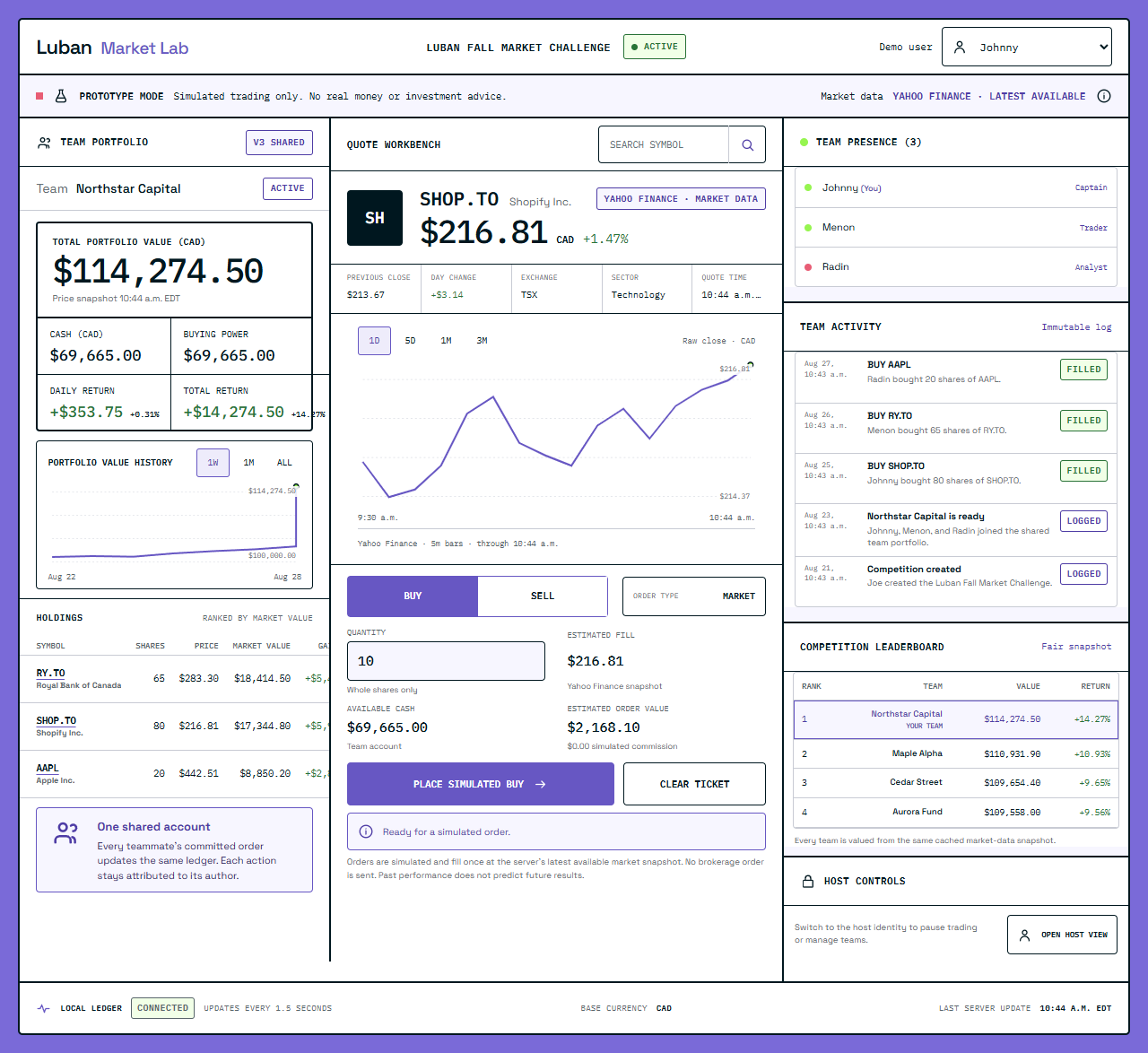 Luban Sim stock trading dashboard showing a shared portfolio, market quote, order ticket, team activity, and leaderboard